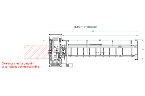 footprint_promcp_en